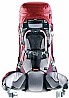 DEUTER Aircontact Pro