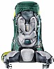  DEUTER Aircontact