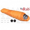 RAB Ascent 300